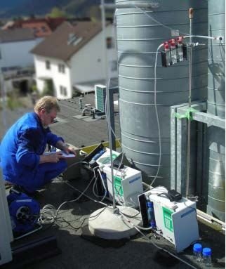Abb. 1: Mitarbeiter von ASO-CL bei der Messung gasförmiger Emissionen